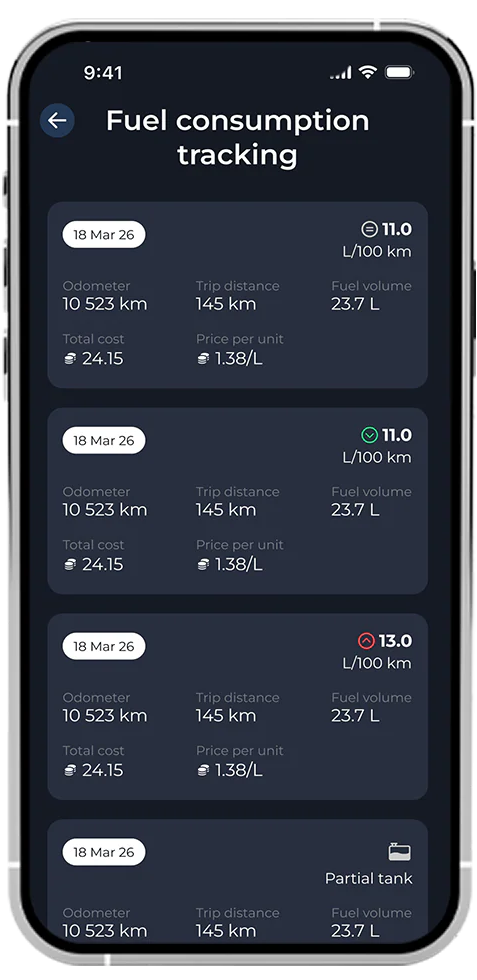 Carista