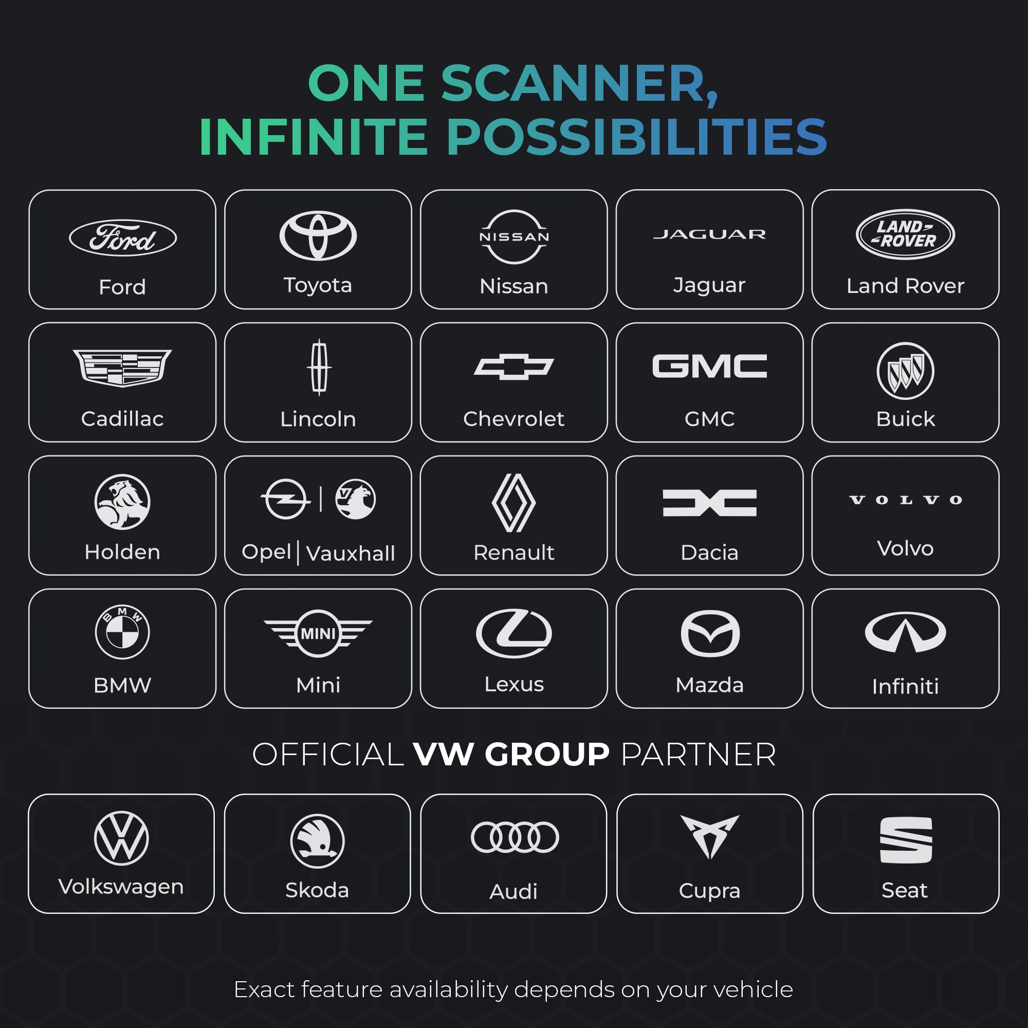 Carista Bundle | EVO Scanner + 12-Month Pro Subscription