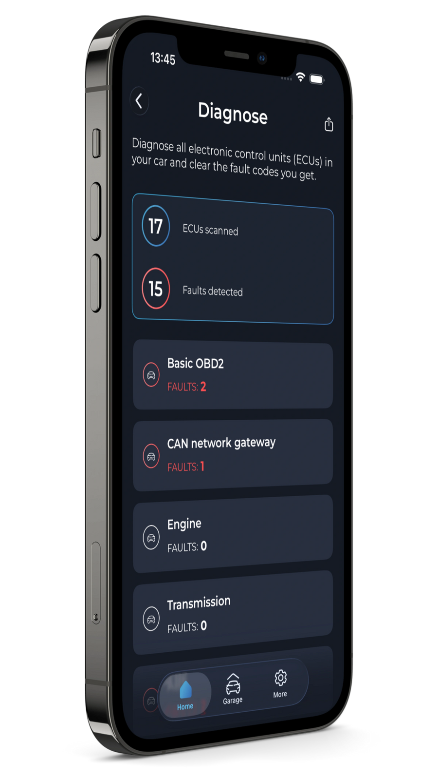 Dashboard preview on a phone